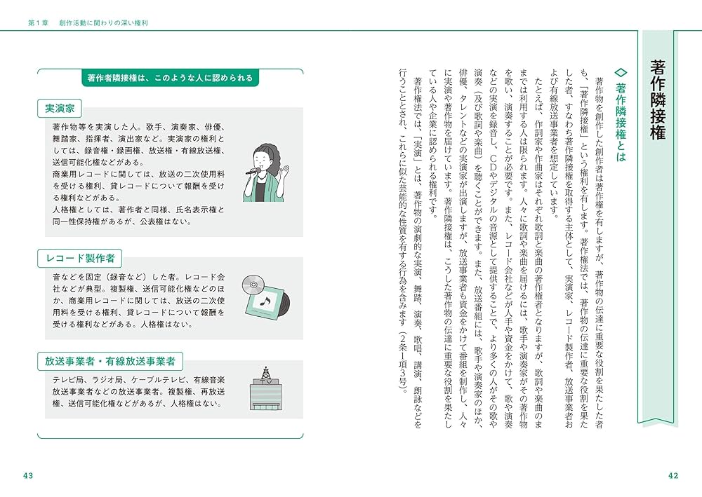 著作・創作にかかわる法律 これでおさえる勘どころ | 岡本